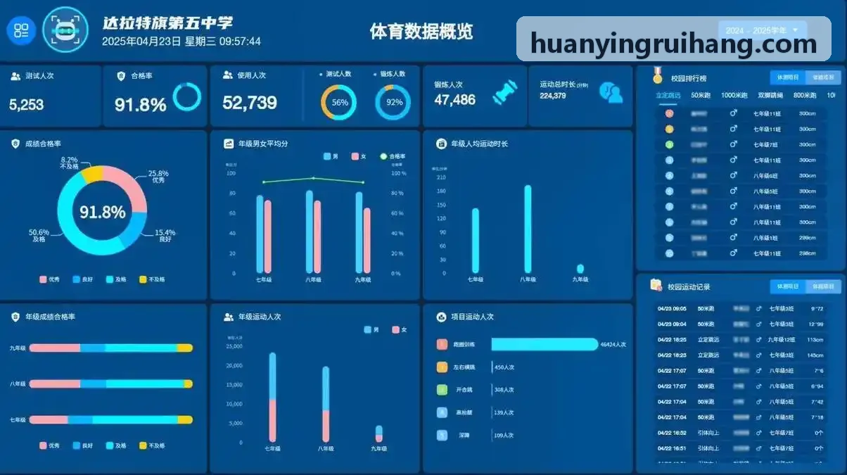 幻影体育综合奥体中心运行场景
