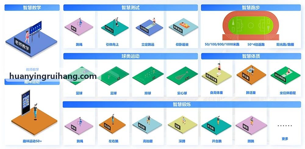 幻影体育商业球馆分场控制场景